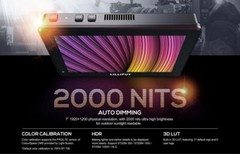 LILLIPUT HT7S 7″ 2000nits 3G SDI HDMI 2.0 Touch Screen On-Camera Control Monitor