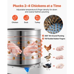 Uimoso 23.6″ Electric Poultry Plucker Machine 2200W, 275RPM, 119 Fingers