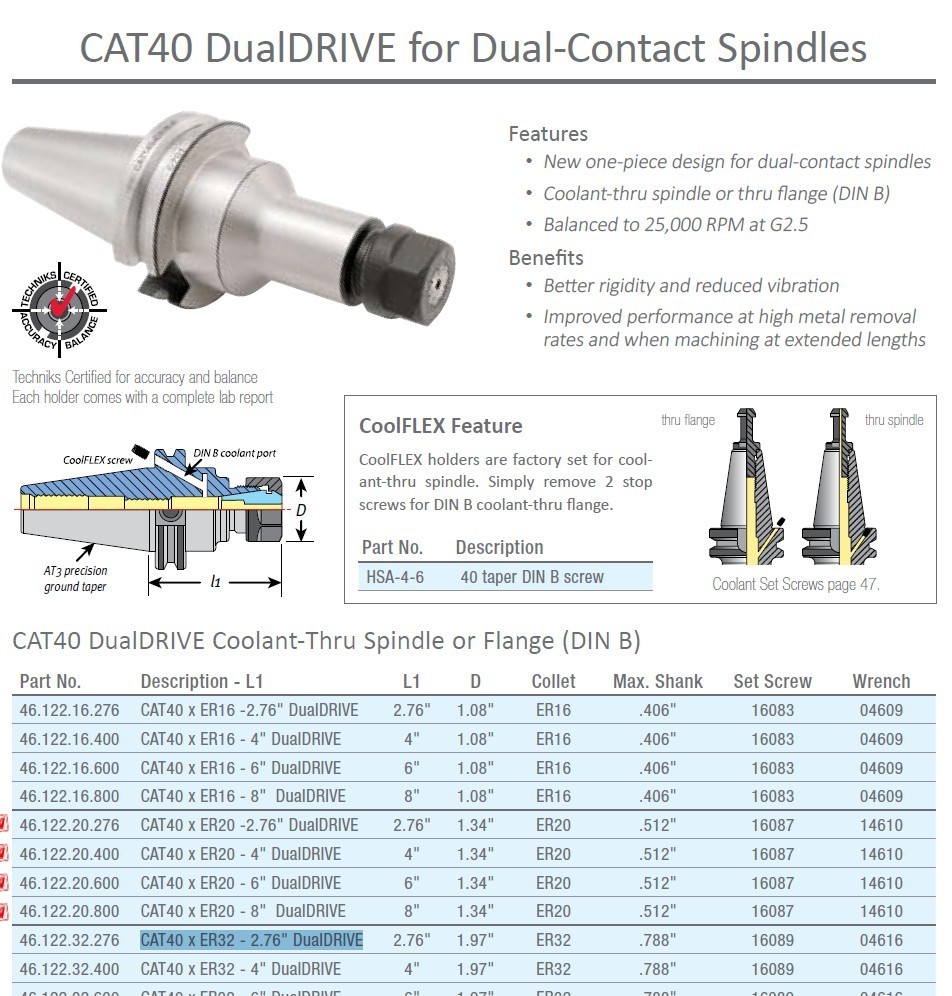 Techniks CAT40 DualDRIVE Collet Chuck Package includes 12 chucks 12 collets