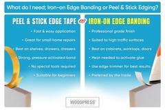 ® 1 & 1/2 inch Beige Cream Melamine Iron-On Edging – 25 ft Edge Tape – Pre-Gl…