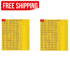 129PCS Circuit Breaker Box Labels Fuse Box Electrical Panel Identification Set