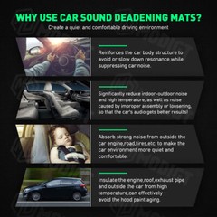Self-adhesive Fireproof Sound Deadener Heat Insulation Mat For Car Hood Engine