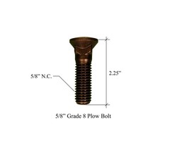 7D4508S – Common 5ft Heat Treated Curved Serrated Grader Blade – 5/8″x6″x72″