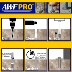 AWF PRO Extended-Set Two-Component Epoxy 20.2 oz, Applicator Gun Included