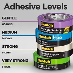 Greener Masking Tape, 0.94 in x 60 Yard, 2050, 1 roll