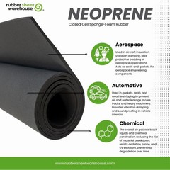 Neoprene Sponge Closed Cell Foam Rubber 3/16″ Thick x 12″ wide x 54″ Long, Black