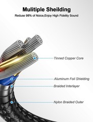 VIOY Guitar Cable 15 ft/5 M, Instrument Right Angle Cables, 6.35 mm (1/4) TS …