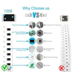 Kit de 1200 resistencias SMD 1206 de 0 a 10 MΩ y 60 valores 1/4W 0.25W ±1%