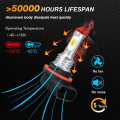 For Honda Foreman Rubicon 520 2020 2021 2022, LED Headlight Bulbs 12V 35/35W