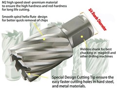 HSS Annular Cutter 1-1/4 In.x 2 In. with 3/4 In.Weldon Shank Metal Hole Cutter