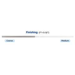 Dental Polishing Strips Coarse Medium Fine Extra-fine Grit Finishing Abrasive