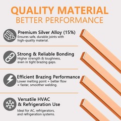 10-40 Sticks Brazing Rod BCuP-5 15% Silver for HVAC & Industrial Applications