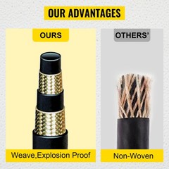 VEVOR Hydraulic Hose Coiled Hydraulic Hose 100ft 1/2″ 2 steel wire 4000 PSI