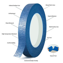 6 Rolls Pinstripe Tape Fine Line Masking Tape 1/16″, 1/8″, 1/4″, 3/8″,1/2″, 3/4″