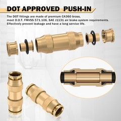 23 PCS Brass DOT Quick Connect Air Hose Fittings for Trucks & RVs