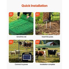 Electric Netting Fence Kit Sheep Fencing 42″H x 164’L with Posts Spikes
