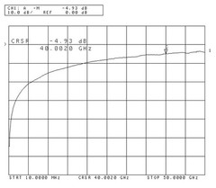 HP 85109-60002 Test Port Combiner (DC-50GHz and 40-65GHz ports)
