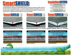 SmartSHIELD -5mm Reflective Insulation roll, Foam Core Radiant Barrier, Aluminum