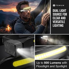 LED Safety Glasses with Light – Mechanic Glasses with Built-in Flashlight