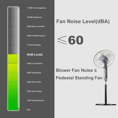 Moisture-Resistant 12V DC Cooling Fan – 4.72″ High Airflow for Multiple Uses