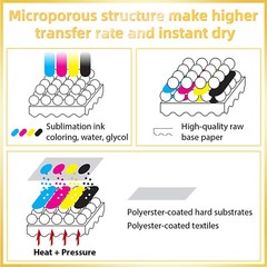 A-SUB 13 Inch X 300 FT Sublimation Paper Roll 105g for Epson Printer 13″x300′