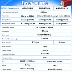 Scotle 10W UV Laser Marking Machine Engraver & Chiller For Glass Wood Metal PVC