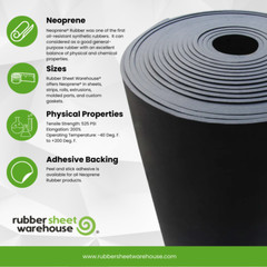 Neoprene Rubber Sheet Solid 1/16 Thick x 9″ Wide x 12″ Long 60A Duro, Black
