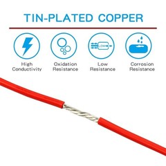 12 Gauge Silicone Wire Kit 10 Color Each 5 ft Flexible 12 AWG Stranded Tinned…