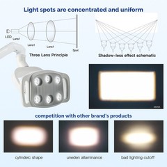 Dental 6 LED Lamp Oral Light Induction Senser Adjustable Lamp for Dental Chair