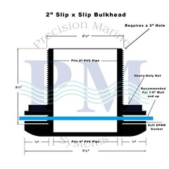2” Bulkhead Fitting – Slip x Slip ABS Tank Aquarium | American Made