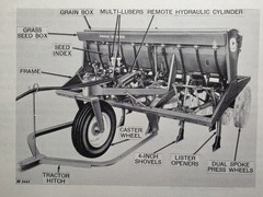 John Deere LZ LZ812 Press Grain Drill Predelivery Inst Manual PDI-M19125 e3 5/63