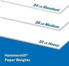 Smooth 28 lb Color Copy Paper, 5 Reams, 100 Bright – Perfect for Presentations