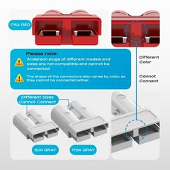 Anderson Connector, 175AMP 1/0AWG Battery Quick Connect/Disconnect