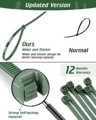 8 Inch PA66 Green Zip Ties, 100 Pcs 3.6mm Wide Heavy Duty Plastic Wire Ties w…