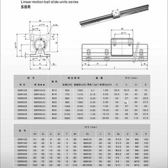 2PCS SBR16 Linear Guide Rail Slide Rail 300-2000mm 4 PCS SBR16UU Bearing Block