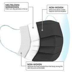 50 Packs – Black 3-Ply Disposable Procedural Face Mask Protective Mouth Cover