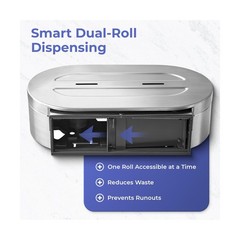 Double Jumbo Toilet Paper Dispenser – Stainless Steel Commercial Dual Roll Wa…