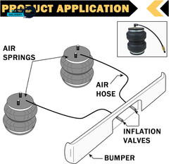 4 PCS 1/4″ Inflation Schrader Valve with Push to Connect for 1/4 Air Line Tubing