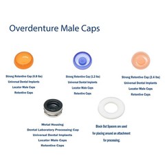 US Dental Overdenture Retention Caps for Locator Abutment