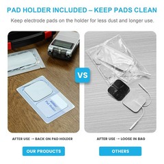 DOMAS 24 Pack 2×2&2×4 TENS Pads with Pad 2 x 2 inch, 2 x 4 White