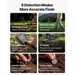 12 Inch Metal Detector Professional Gold Digger Hunter Waterproof IP69 for Adult