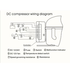 DC 12V/24V Variable Frequency Driver Compressor Electronic Start Unit Controller