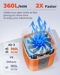 ETENWOLF AIR 3 Air Pump for Inflatables with 2600 mAh Battery & Camping Light…