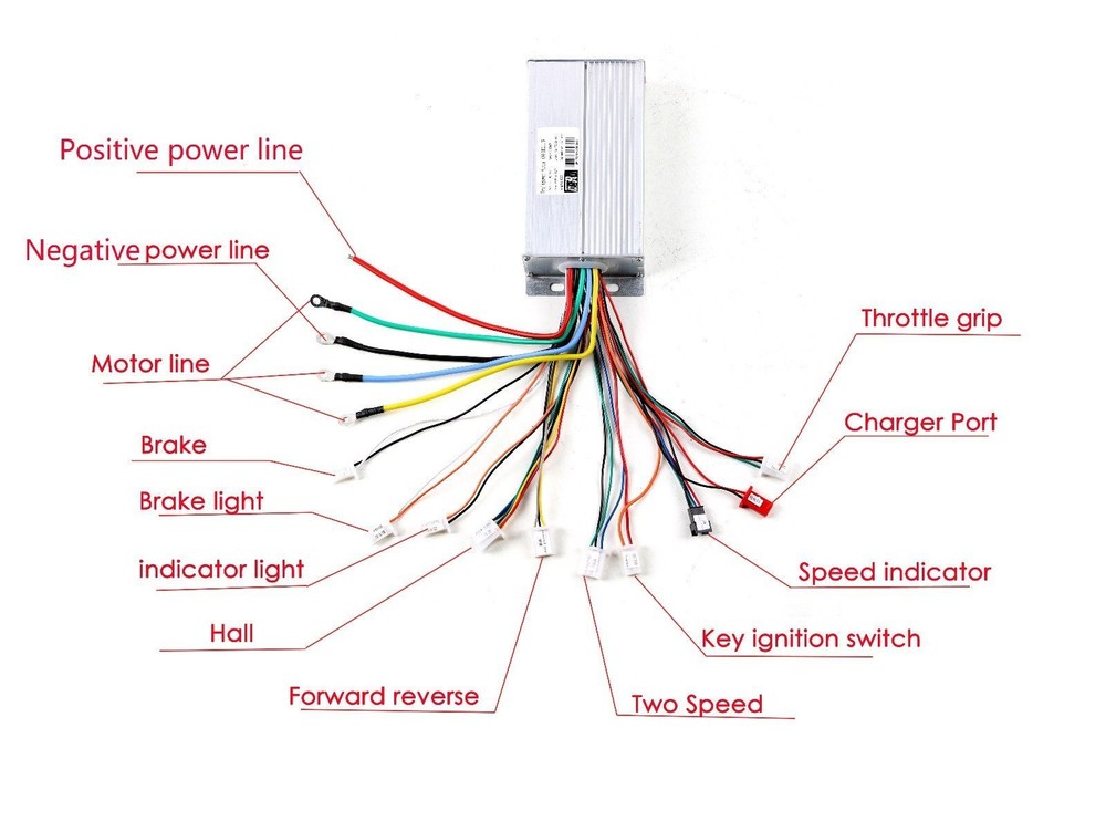 48V 1800W DC Motor Brushless Speed Controller For ATV E-Bike Scooter Quad Gokart
