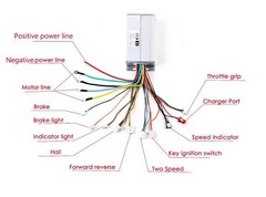 48V 1800W DC Motor Brushless Speed Controller For ATV E-Bike Scooter Quad Gokart