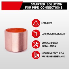 ROGVOC Plumbing Solder Copper Pipe End Cap – Plug, 50-Pcs 3/4 inch Heavy Duty