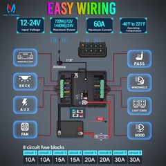 Multifunction 12 Gang Wireless Switch Panel RGB Circuit Relay Box Remote Control