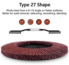 SATC 4.5inch 28PCS Aluminum Oxide Flap Discs P40/60/80/120Grinding Wheel Sanding