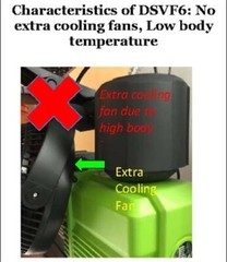 Oil-Free Maintenance-Free Scroll Vacuum Pump for Freeze Dryers