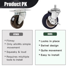 Heavy Duty 3″ Stem Casters Set of 4 with Brake M8-1.25-15 Swivel Wheels